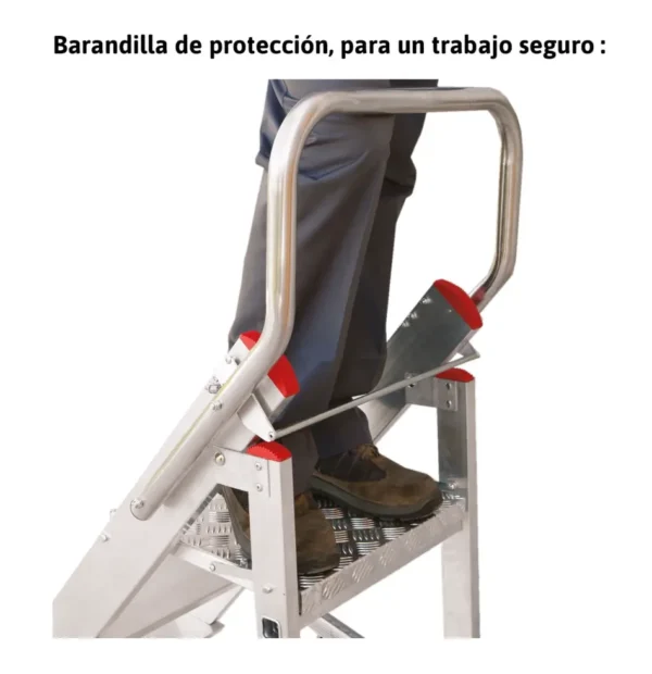 CM | Taburete profesional para la industria 4