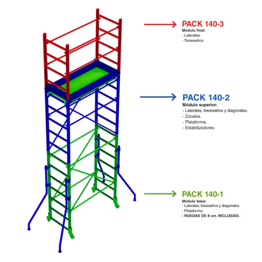 RAPIDO 140 | Andamio de aluminio con ruedas y plataforma de 140x60 cm