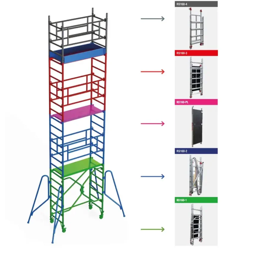 RAPIDO SUPER 160 | Andamio con ruedas y plataforma 160x75cm 2
