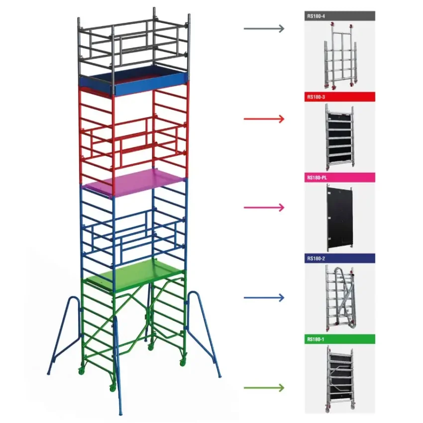 RAPIDO SUPER 180 | Andamio con ruedas y plataforma 100x180cm 2