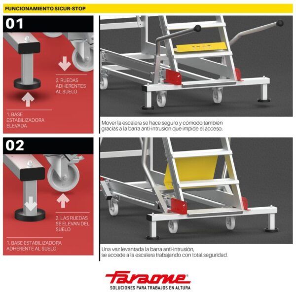 SY60 _ Escalera de aluminio con plataforma y cuatro ruedas 5