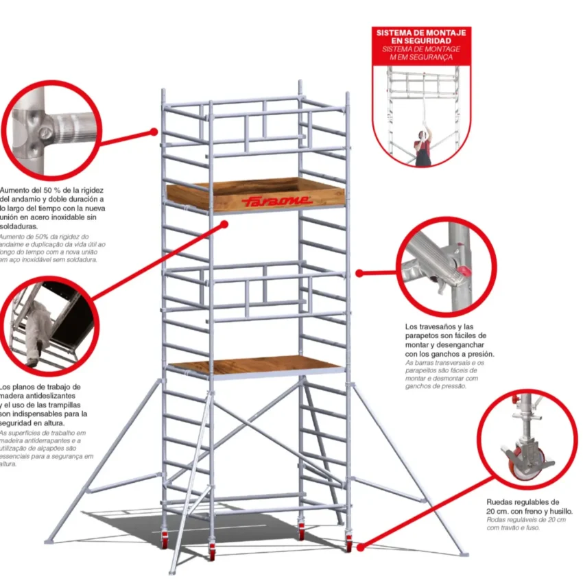TOP SYSTEM 135 MONTAJE SEGURO | Andamio individual 2