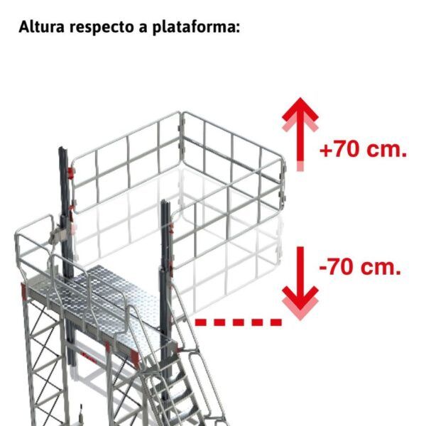 TSA-S _ Escalera con plataforma y barandilla regulable 4